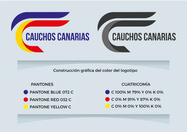 Logotipo Cauchos Canarias